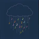 Raindrop Kisses