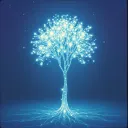 Bloodlines of Code