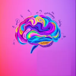 Welcome to the mind
